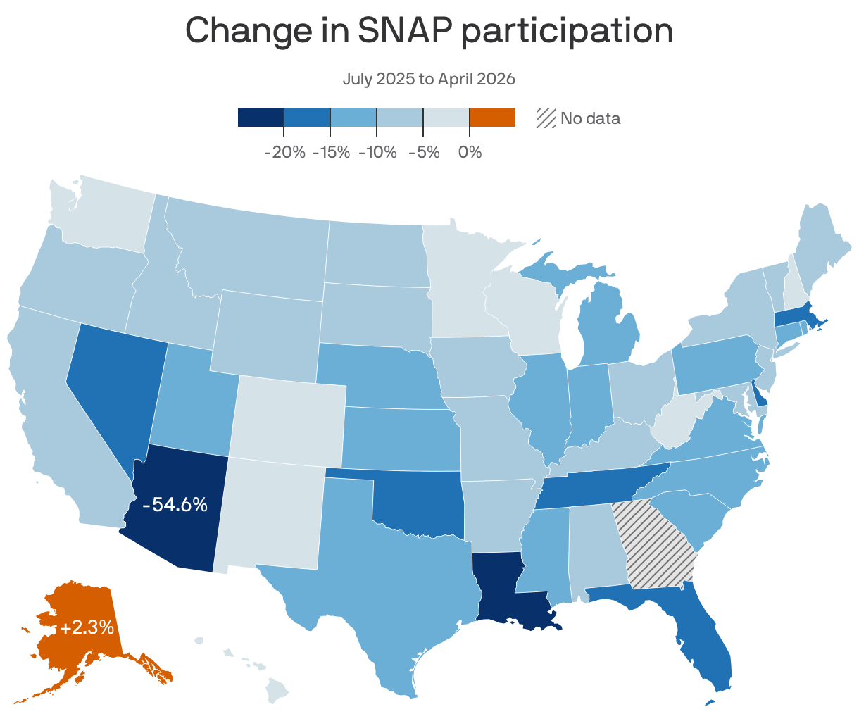 Food Banks Address Decrease in SNAP Participation