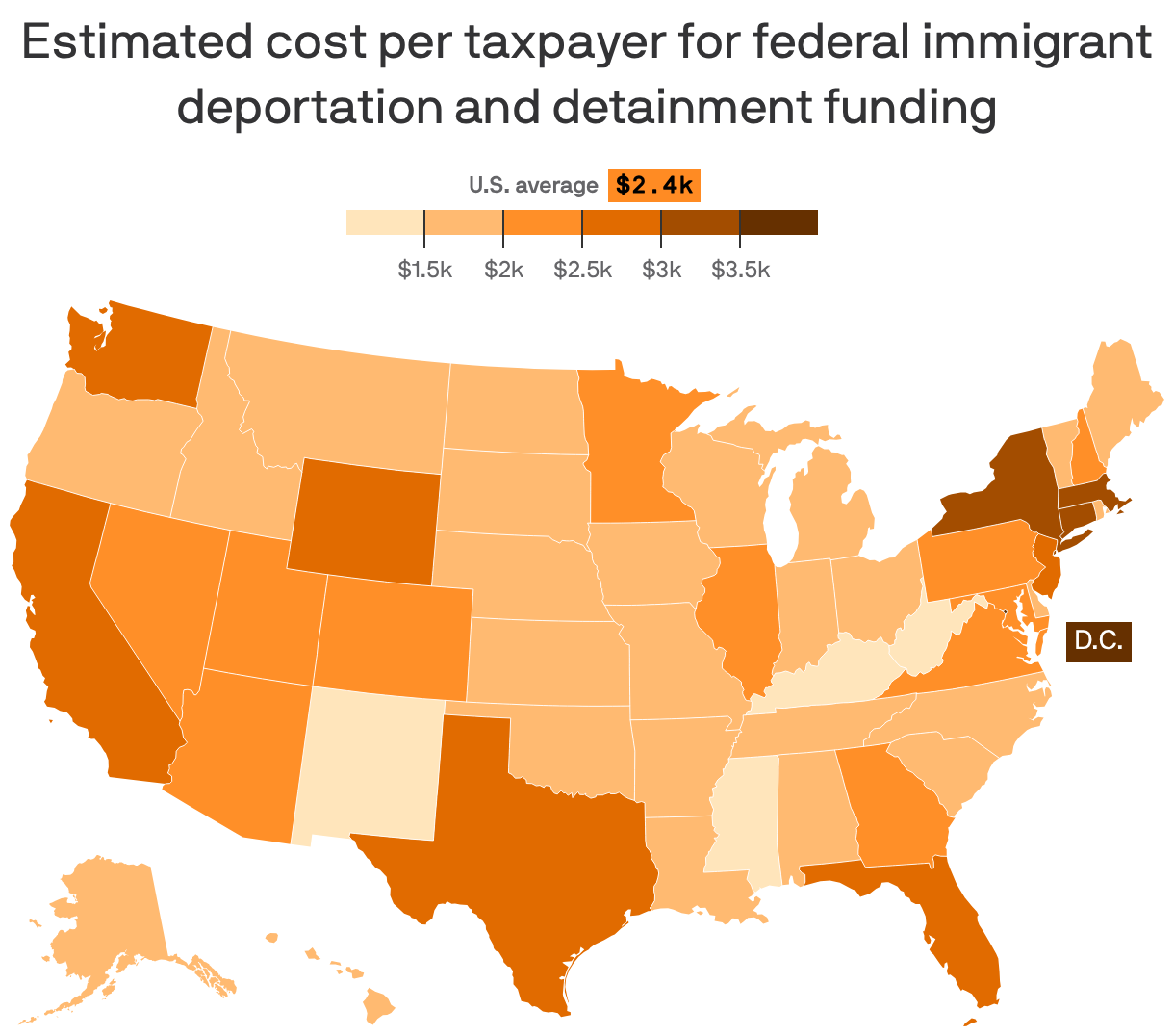 Economic Policy Institute estimates cost of deportations per taxpayer