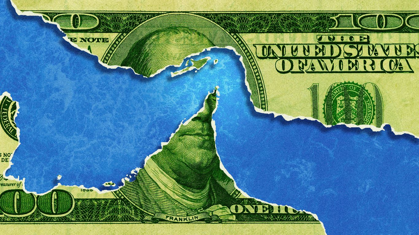 Analysis of Oil Movement Through the Strait of Hormuz