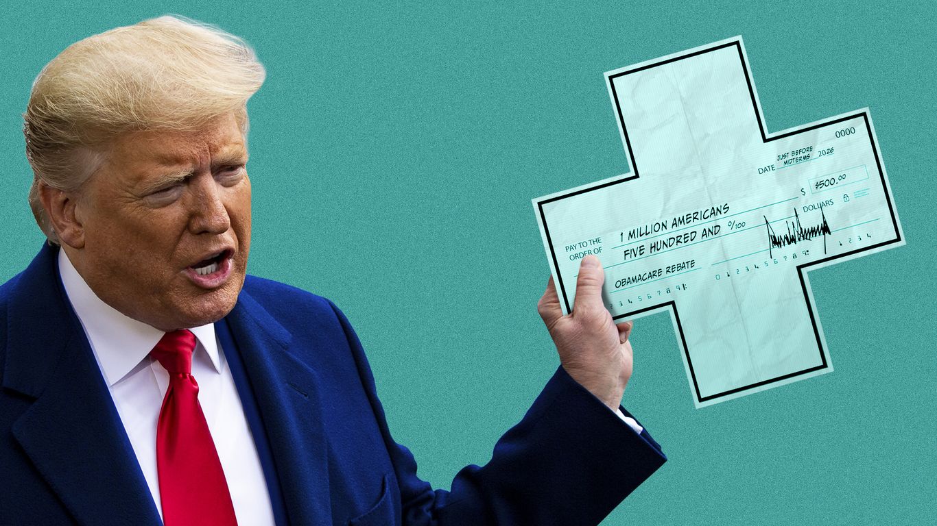 Trump administration to send $500 rebate checks to some Obamacare enrollees