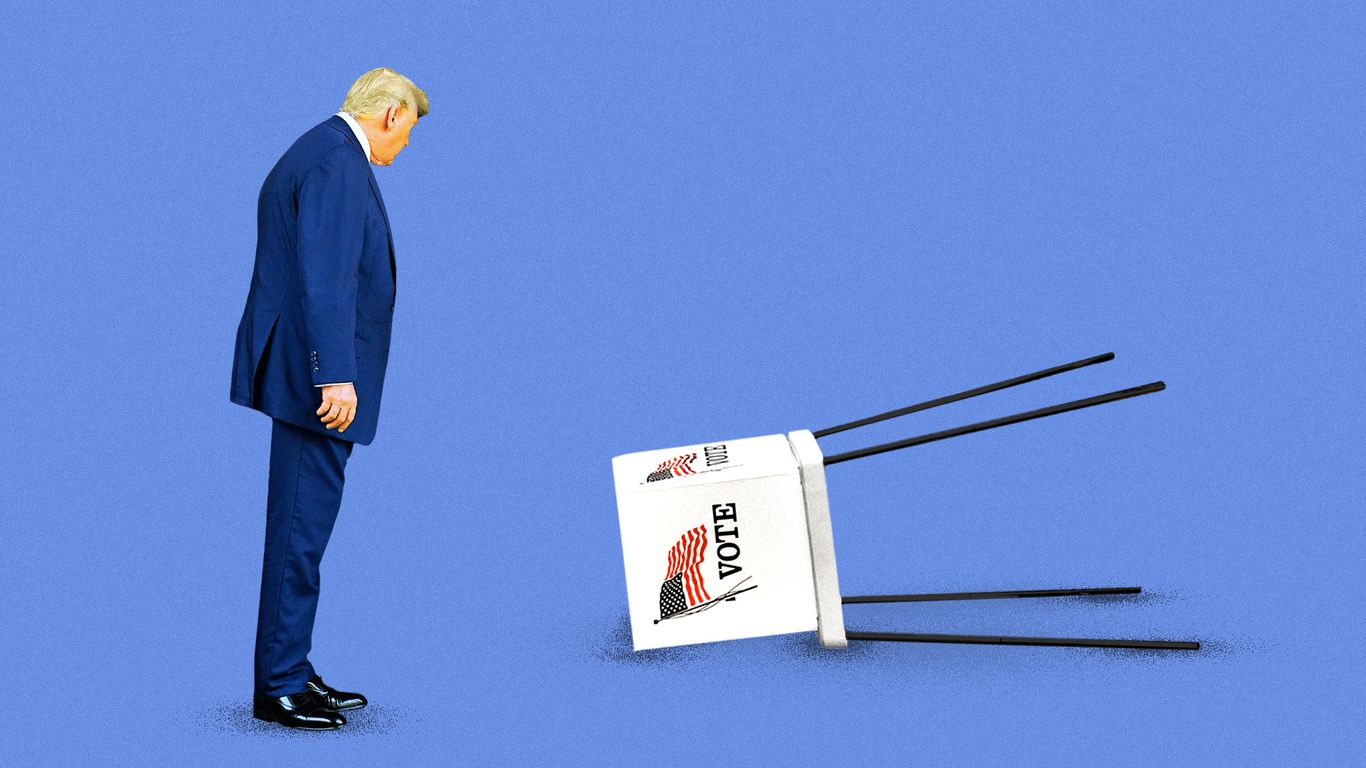 Trump's Administration Implements Changes to U.S. Election Processes