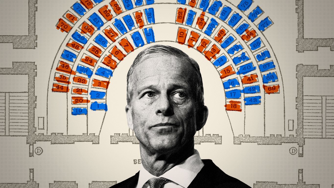 John Thune Faces Challenges in Senate GOP Leadership