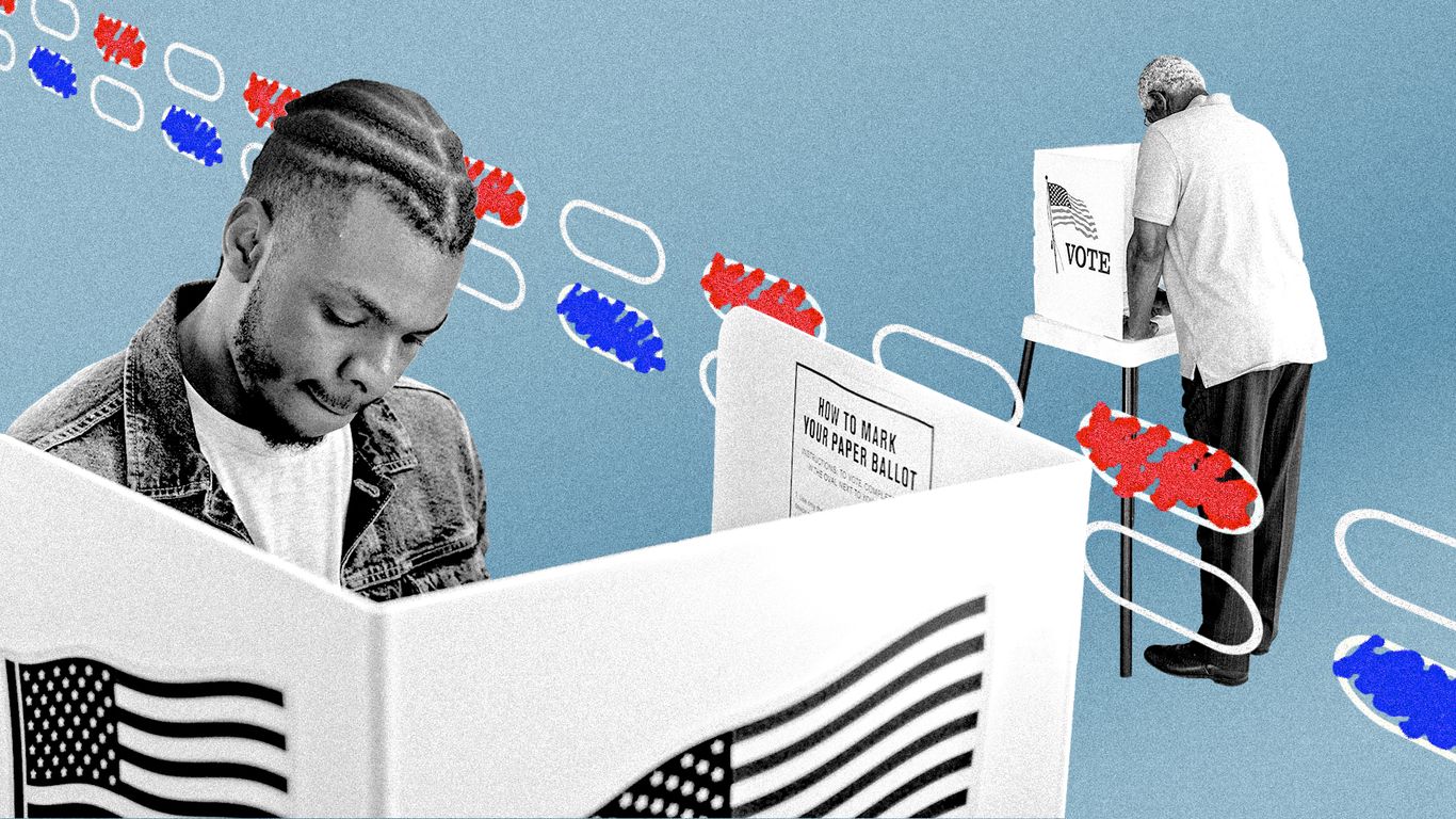 Young Black voters show changing preferences in Democratic primaries