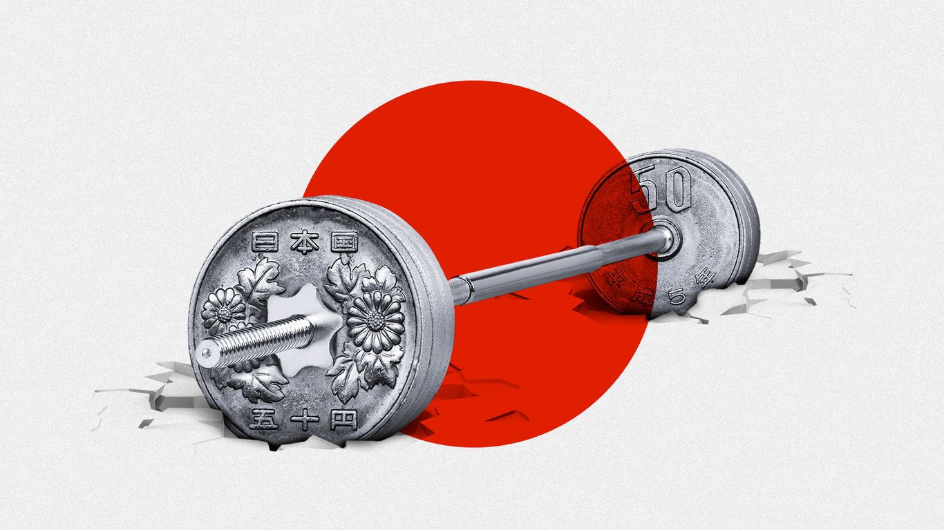 U.S. and Japan coordinate efforts to stabilize yen