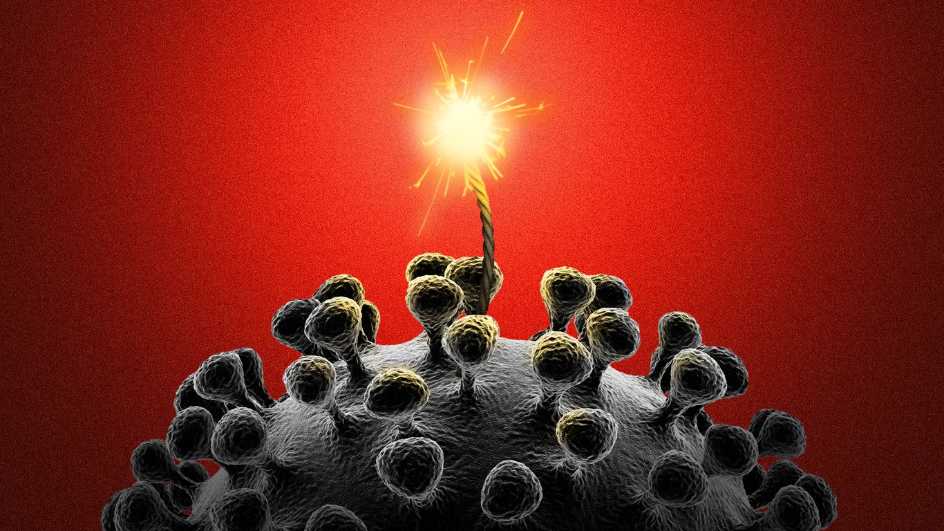 Risks Associated with Advances in AI and Biology